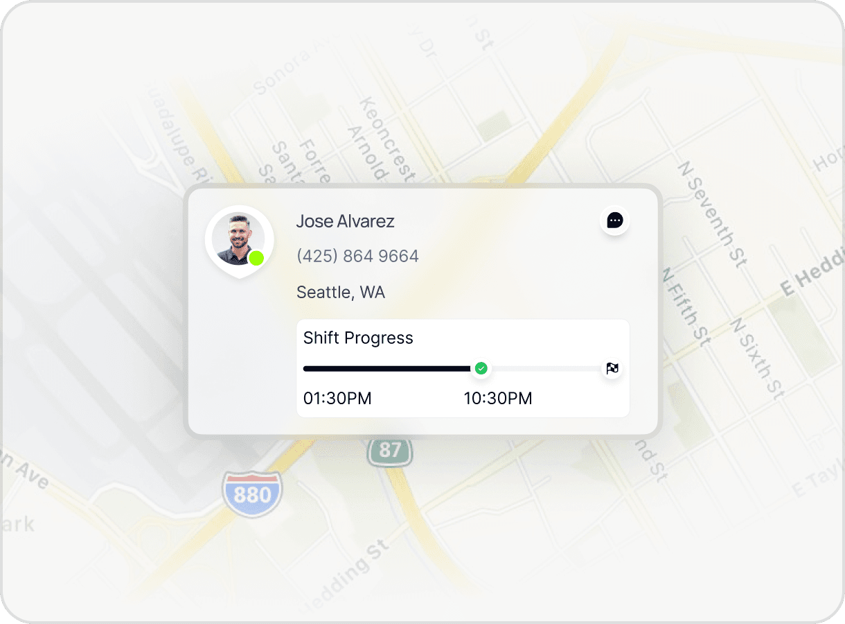 Shift Management